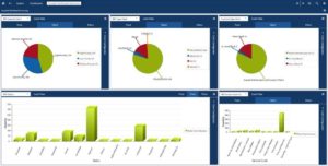 business intelligence and analytics in field service management