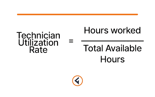 Technician Utilization Rate
