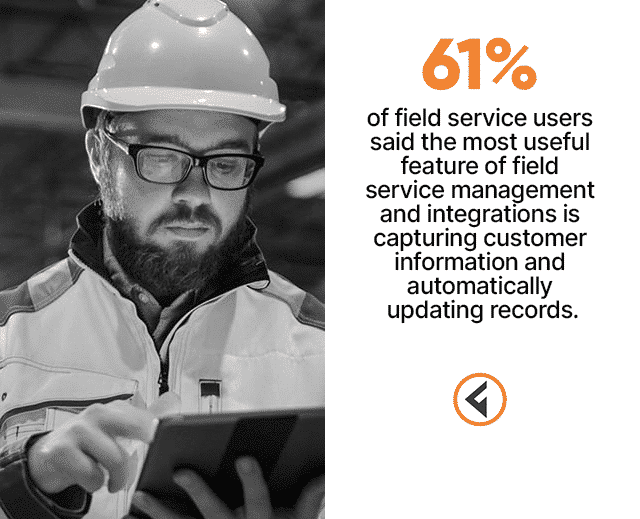 61% of field service users said the most useful feature of field service management and integrations is capturing customer information and automatically updating records