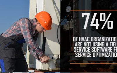 Have You Started Using an HVAC Field Service Management Solution?